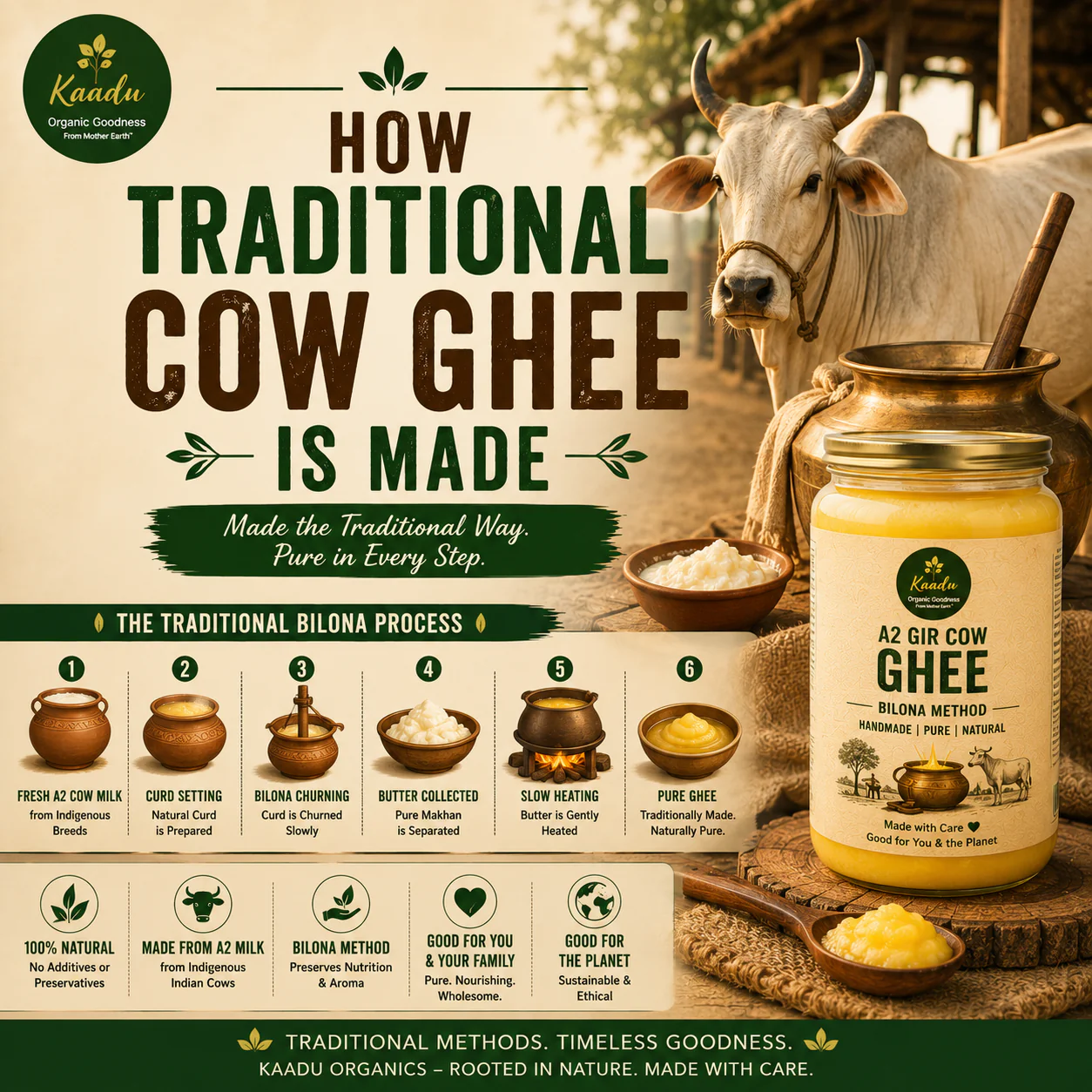 how traditional ghee is made featured image